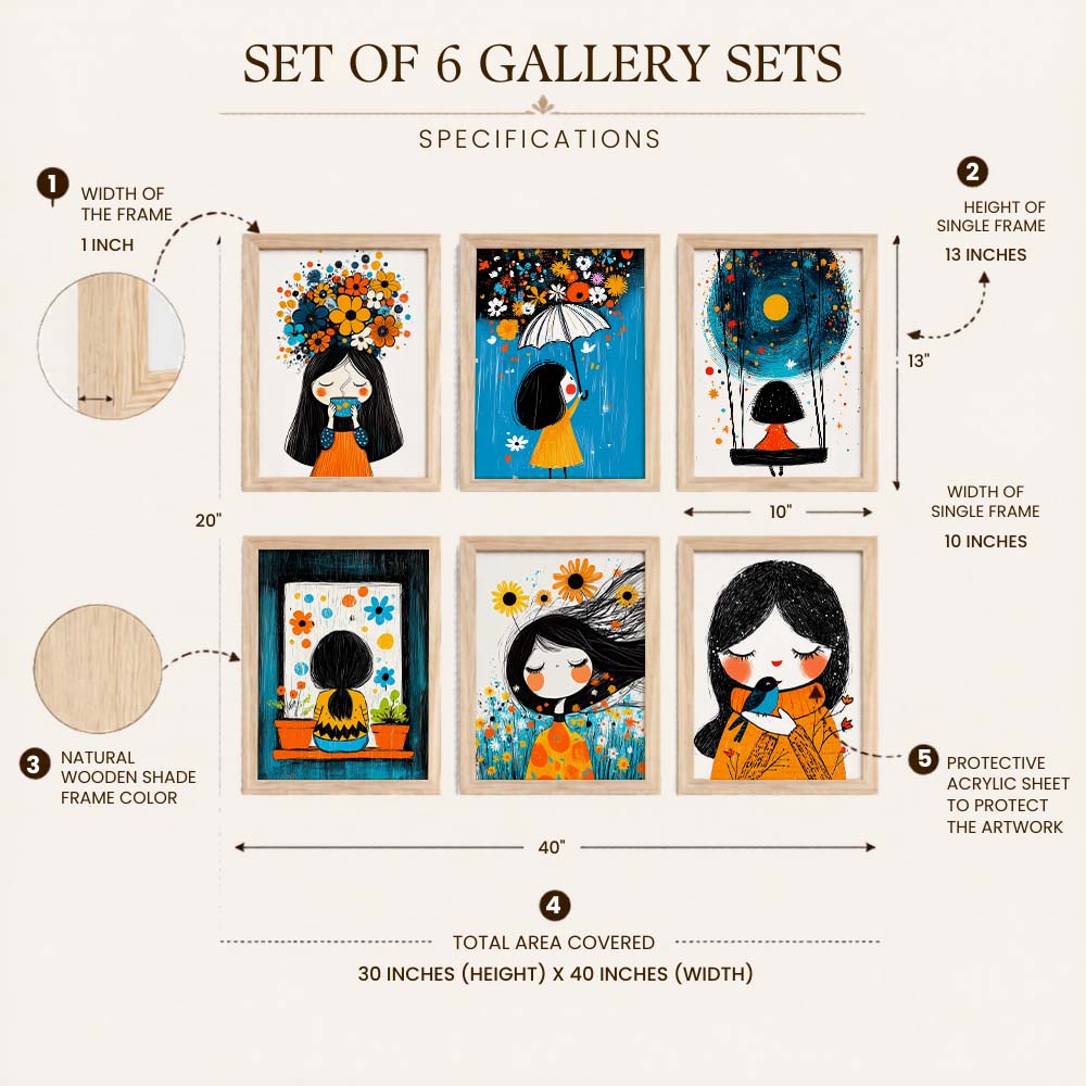 Artboard 7