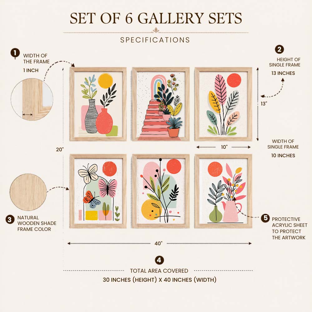 Artboard 7