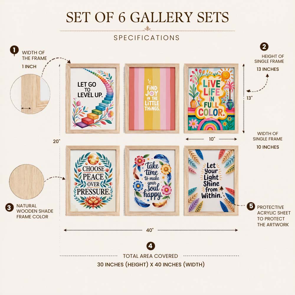 Artboard 7